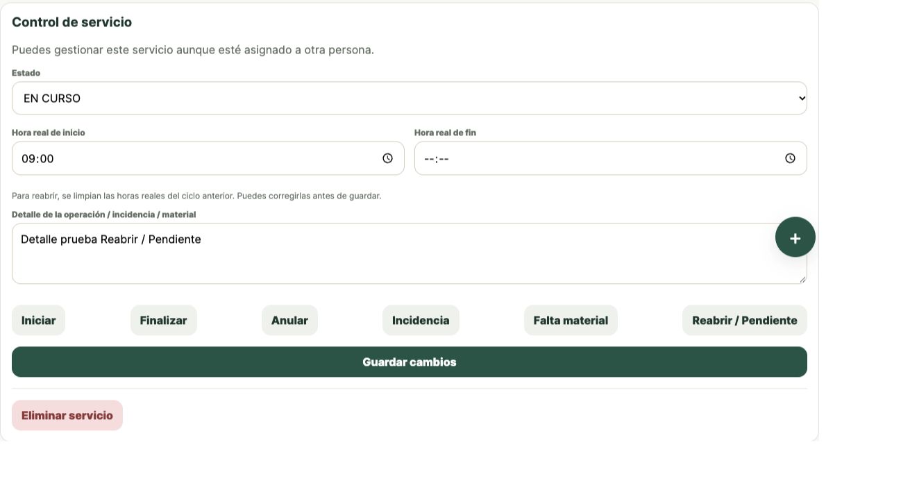 Captura de Control del servicio